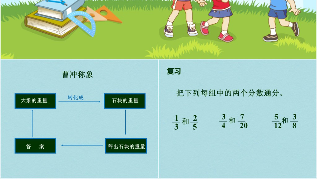 小学数学五年级异分母分数加减法PPT课件 小学数学五年级异分母分数加减法PPT课件