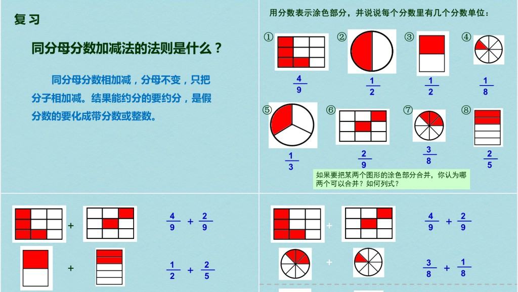 小学数学五年级异分母分数加减法PPT课件 小学数学五年级异分母分数加减法PPT课件