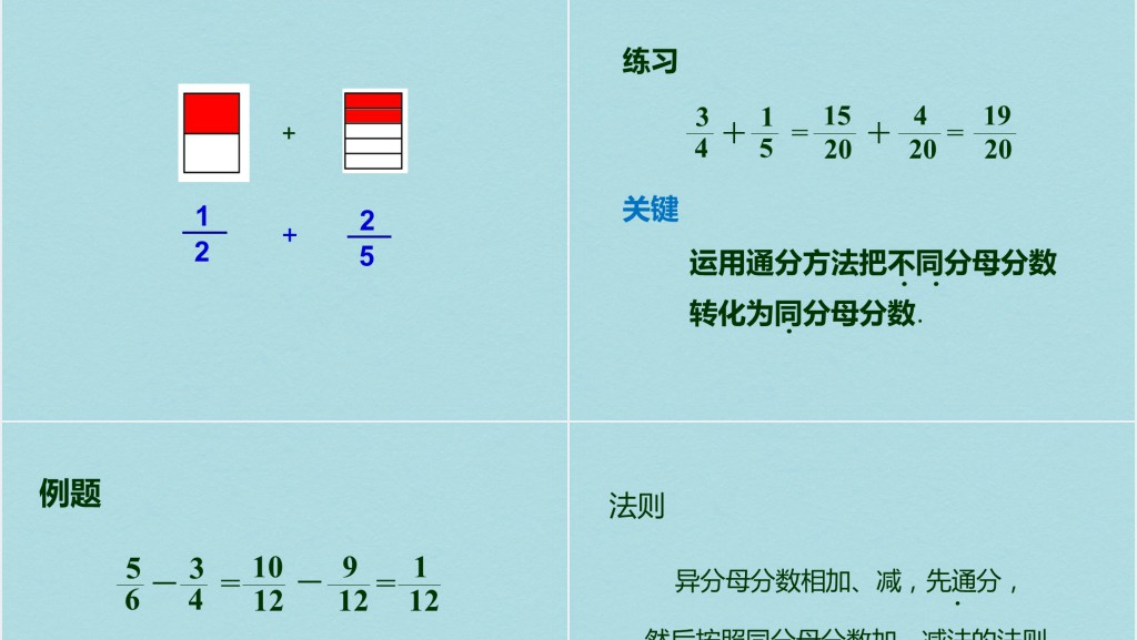 小学数学五年级异分母分数加减法PPT课件 小学数学五年级异分母分数加减法PPT课件