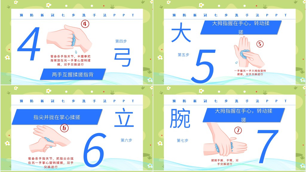 预防新冠起步洗手法PPT 预防新冠起步洗手法PPT