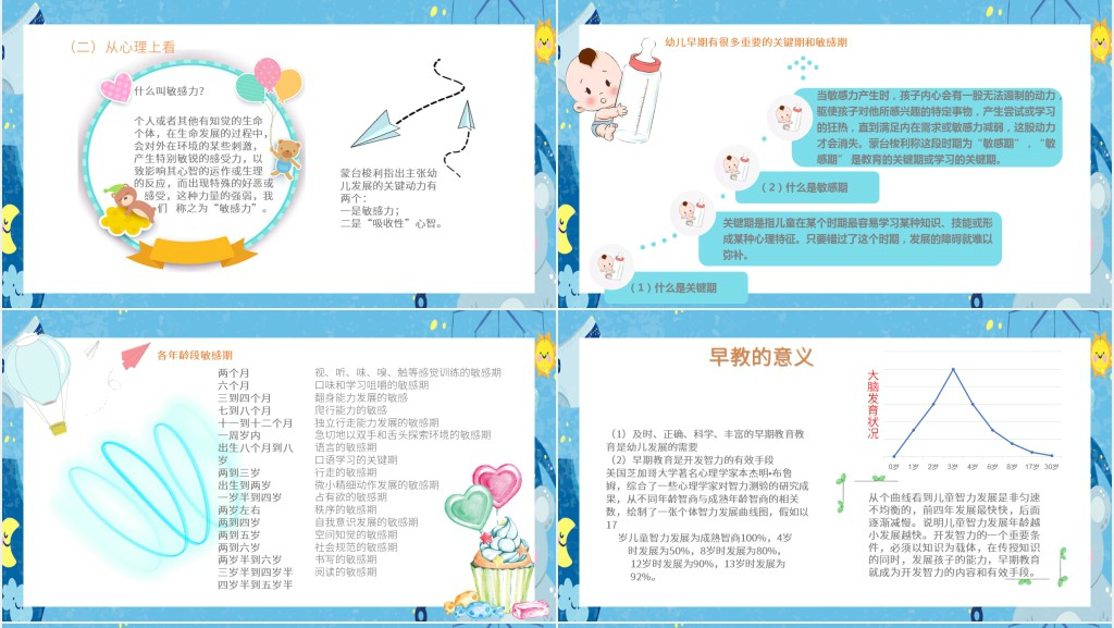 0-3岁早期教育知识PPT 0-3岁早期教育知识PPT