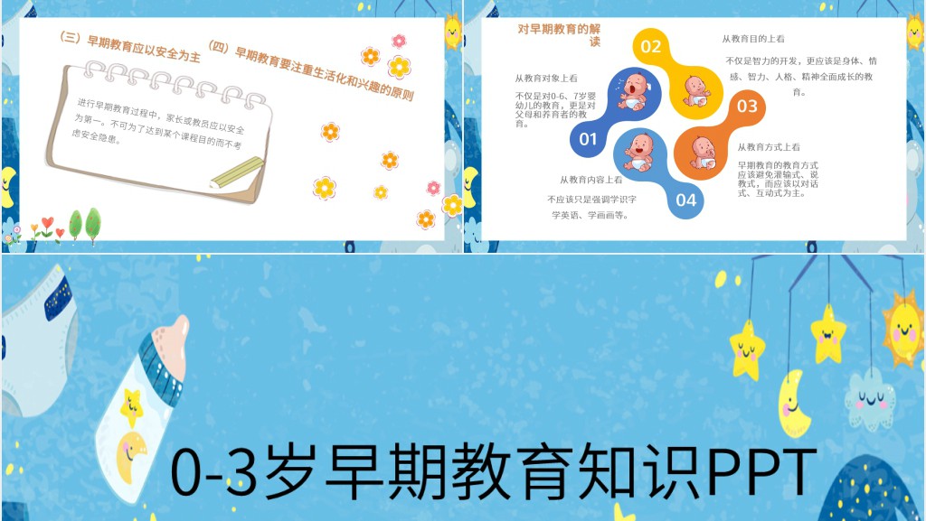 0-3岁早期教育知识PPT 0-3岁早期教育知识PPT