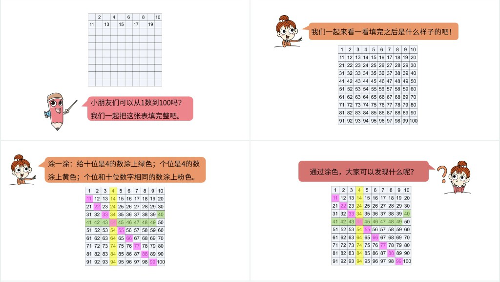 100以内数的认识第4.5课时PPT课件 100以内数的认识第4.5课时PPT课件