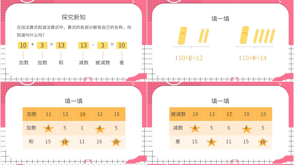 人教版一年级数学上册10~20各数的认识PPT课件 人教版一年级数学上册10~20各数的认识PPT课件