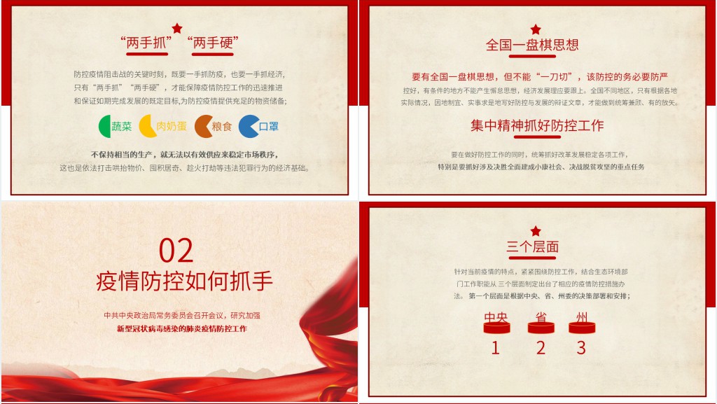 一手抓防疫一手抓经济PPT 一手抓防疫一手抓经济PPT