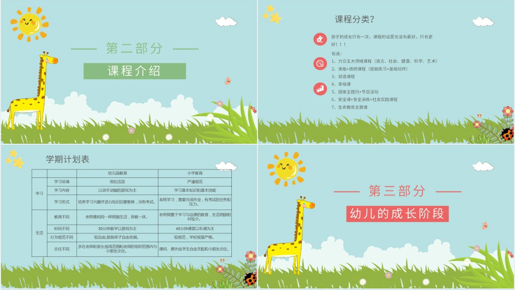 幼儿园新生家长会园长篇PPT 幼儿园新生家长会园长篇PPT