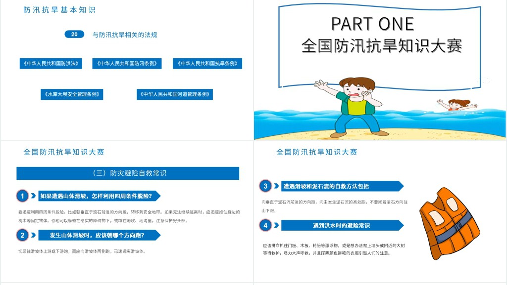 防洪防汛安全知识培训PPT 防洪防汛安全知识培训PPT