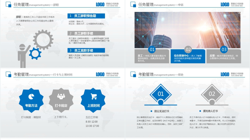 新员工入职培训内容PPT范文 新员工入职培训内容PPT范文
