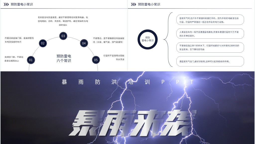 暴雨防洪培训PPT 暴雨防洪培训PPT