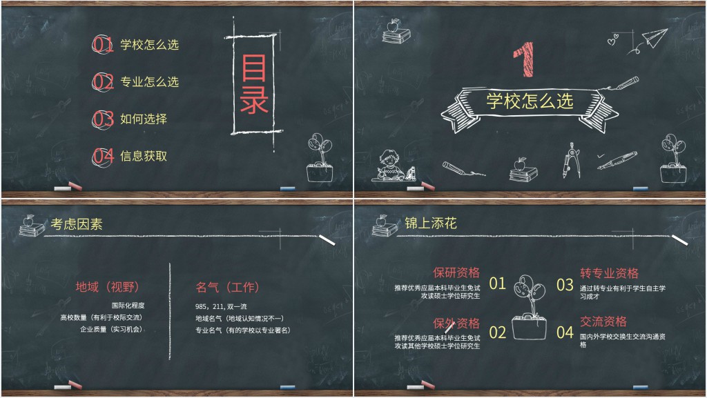 高三志愿填报指导PPT 高三志愿填报指导PPT
