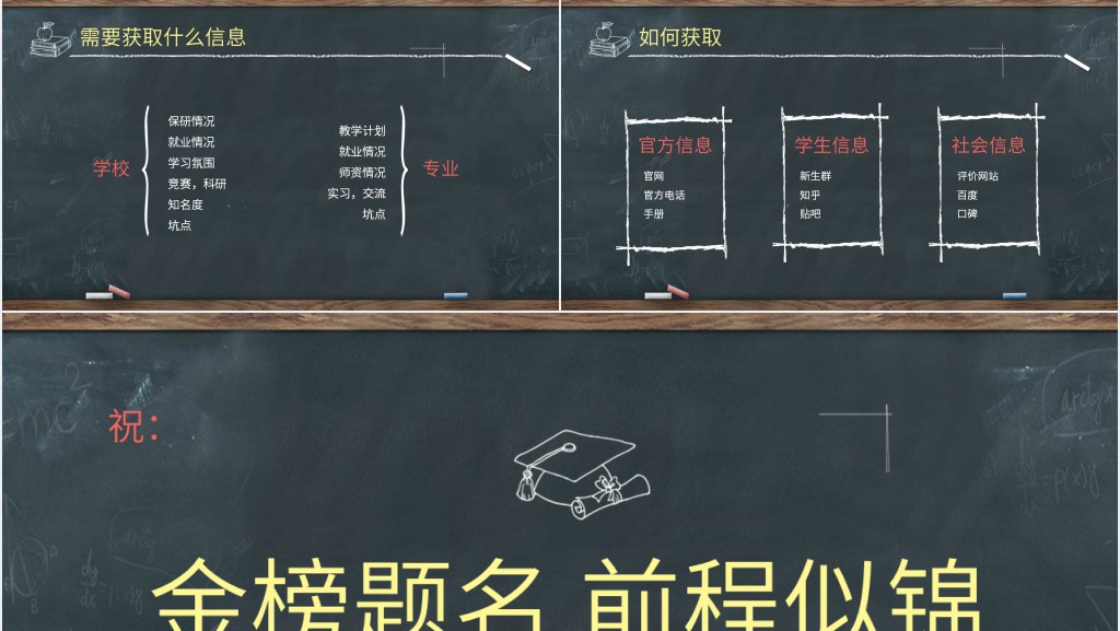 高三志愿填报指导PPT 高三志愿填报指导PPT