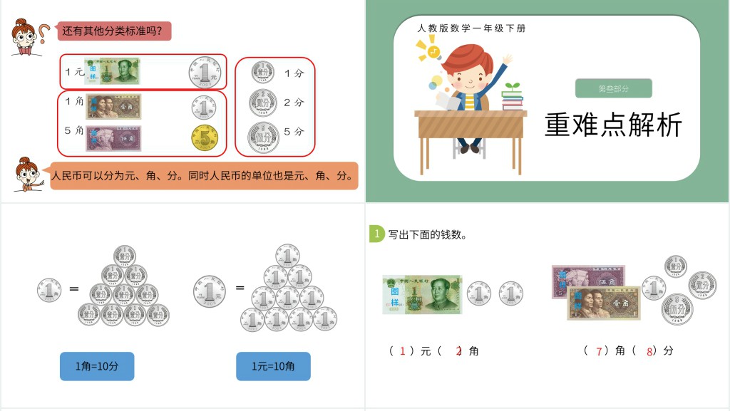 人教版一年级数学认识人民币第二课时PPT课件 人教版一年级数学认识人民币第二课时PPT课件