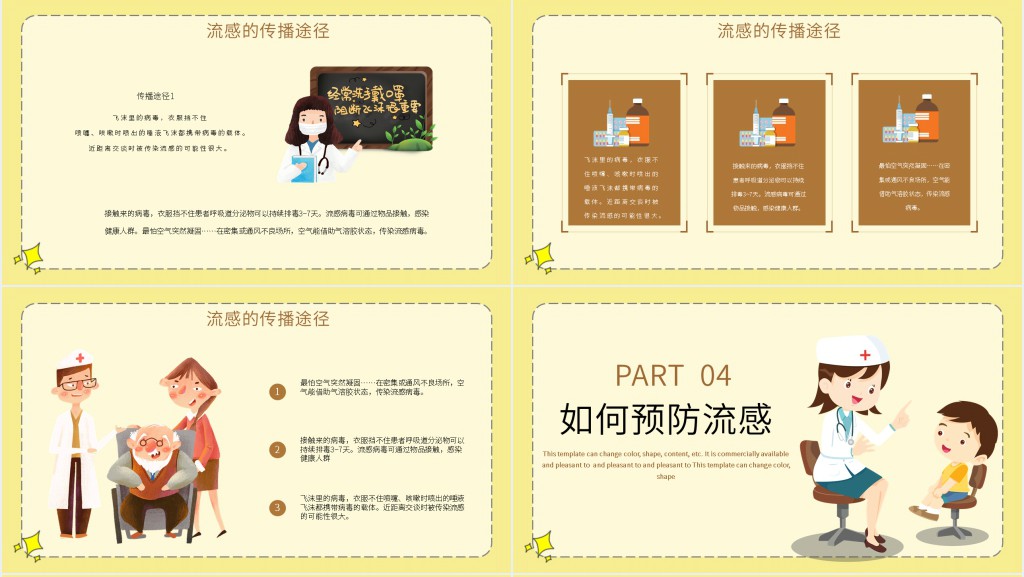 预防新型流感PPT 预防新型流感PPT