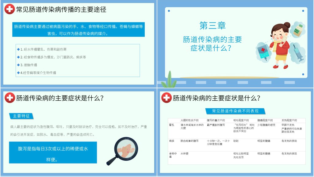 秋季常见疾病知识PPT 秋季常见疾病知识PPT