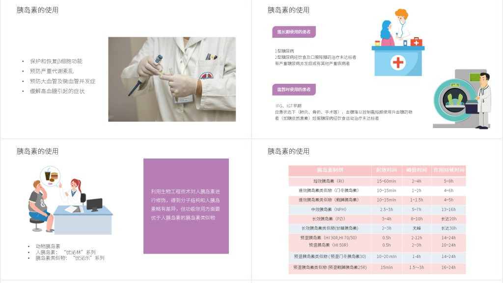讲解糖尿病的之基本知识PPT 讲解糖尿病的之基本知识PPT