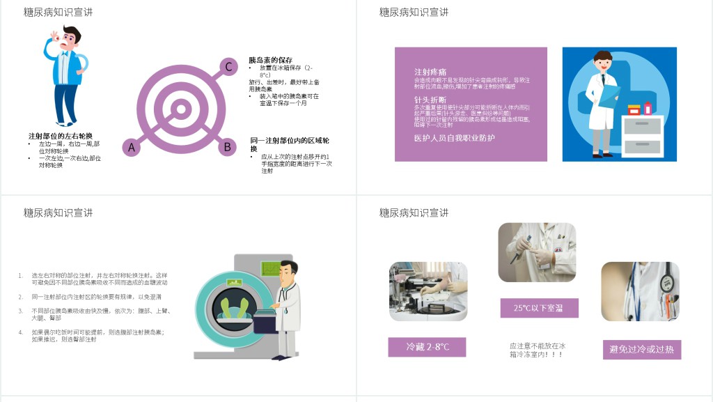 讲解糖尿病的之基本知识PPT 讲解糖尿病的之基本知识PPT
