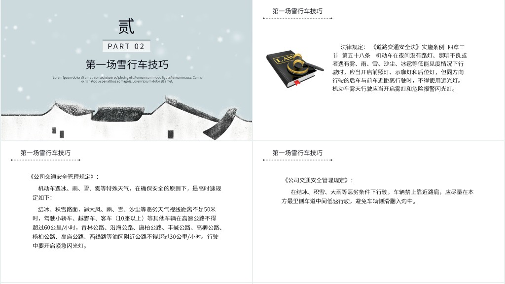 冬季冰雪道路驾驶常识PPT 冬季冰雪道路驾驶常识PPT