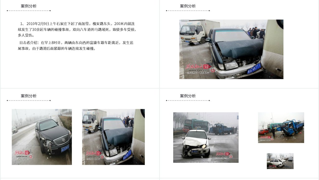 冬季冰雪道路驾驶常识PPT 冬季冰雪道路驾驶常识PPT