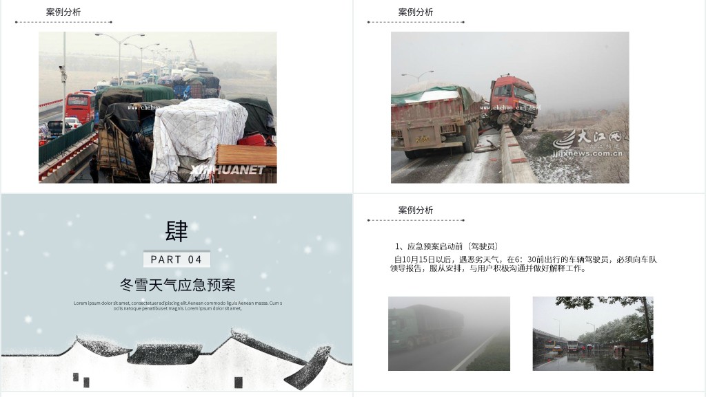 冬季冰雪道路驾驶常识PPT 冬季冰雪道路驾驶常识PPT