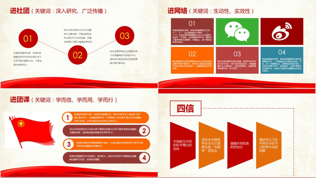 学习四进四信团日活动主题班会课PPT课件 学习四进四信团日活动主题班会课PPT课件