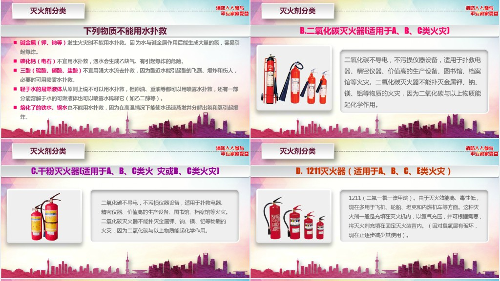 消防安全基础知识培训PPT模板 消防安全基础知识培训PPT模板