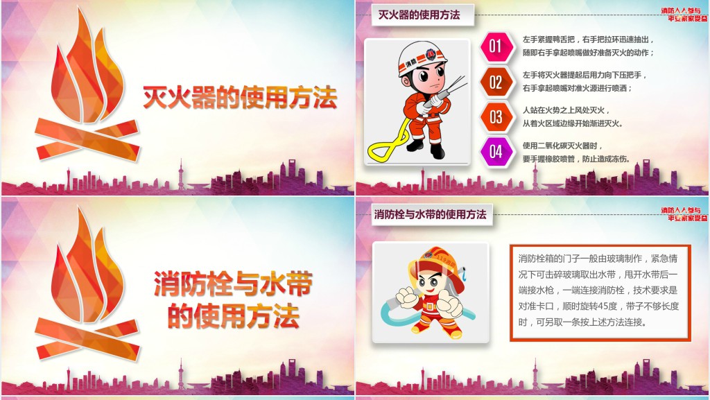 消防安全基础知识培训PPT模板 消防安全基础知识培训PPT模板