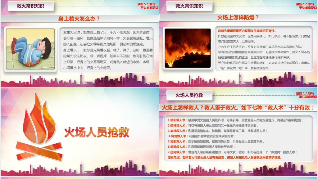 消防安全基础知识培训PPT模板 消防安全基础知识培训PPT模板