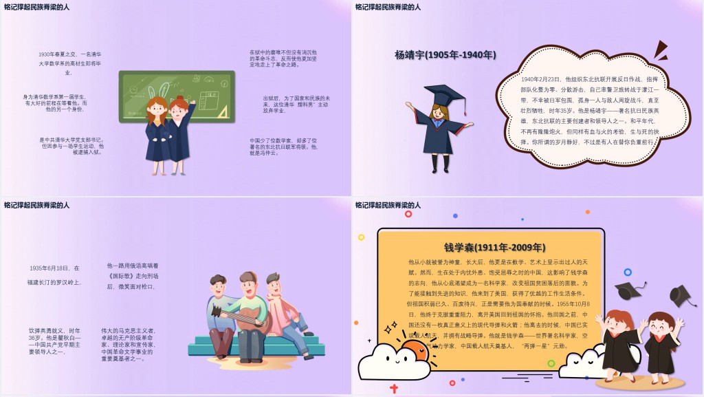 紫色活力炫彩风国际大学生节日介绍PPT模版