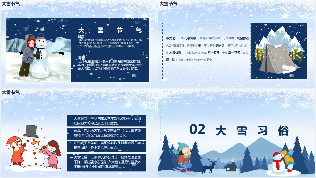 大雪节气的来历和习俗PPT课件 大雪节气的来历和习俗PPT课件