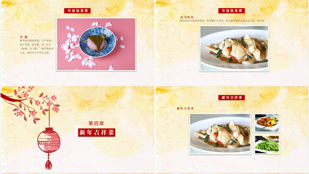 新年习俗春节南北方习俗介绍PPT模板 新年习俗春节南北方习俗介绍PPT模板