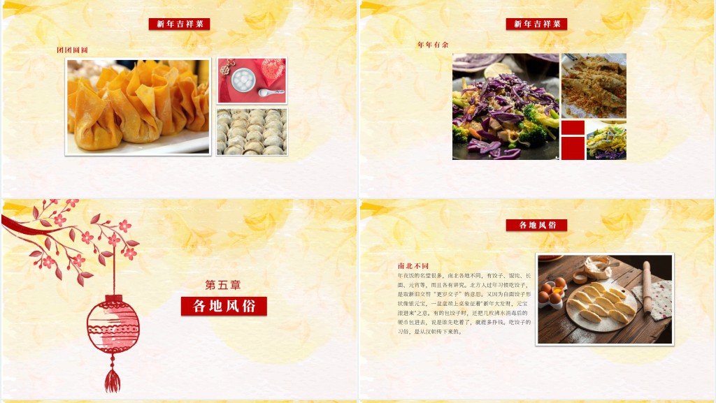 新年习俗春节南北方习俗介绍PPT模板 新年习俗春节南北方习俗介绍PPT模板