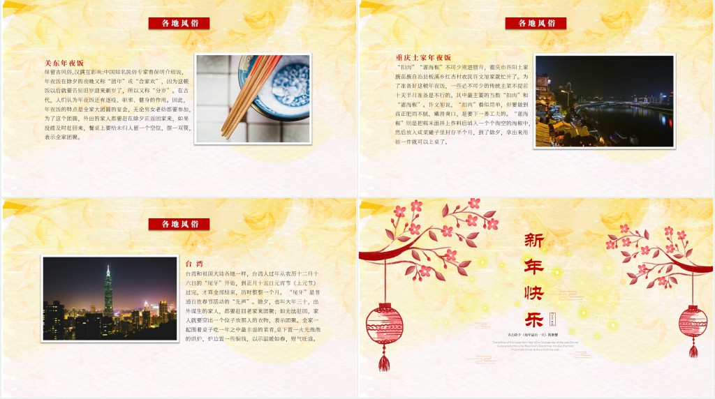 新年习俗春节南北方习俗介绍PPT模板 新年习俗春节南北方习俗介绍PPT模板