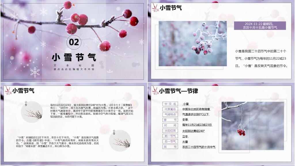 小雪节气的详细知识介绍PPT模板 小雪节气的详细知识介绍PPT模板