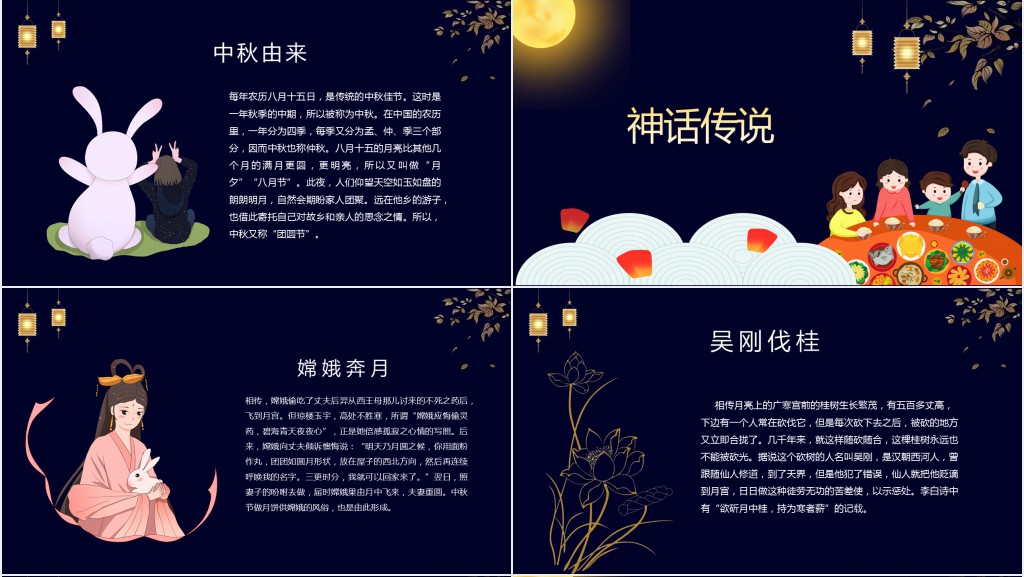 中秋节传说和起源PPT模板 中秋节传说和起源PPT模板