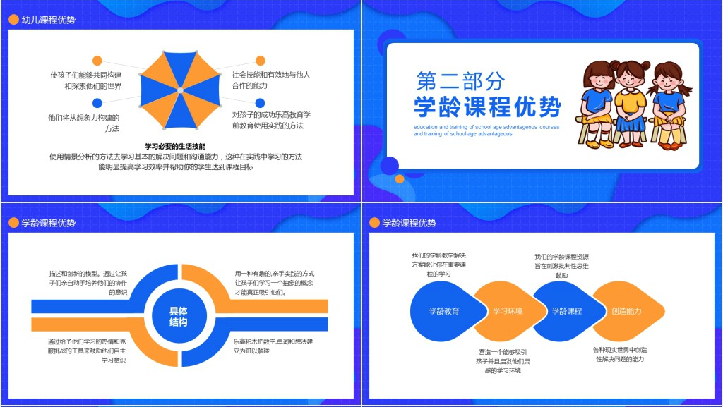 学龄阶段优势课程教育培训动态PPT模板