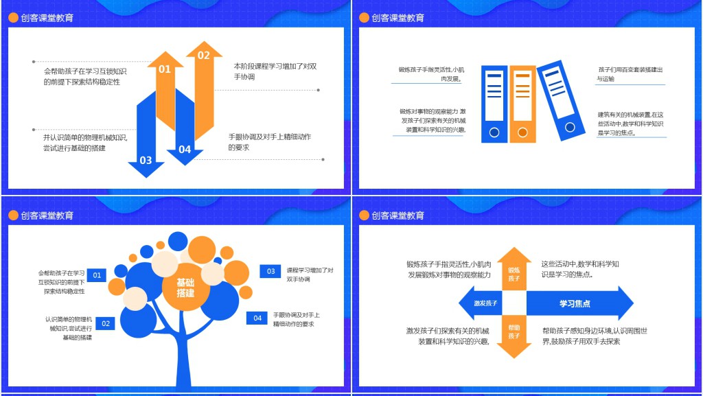 学龄阶段优势课程教育培训动态PPT模板