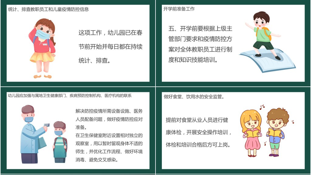 幼儿入园防疫通用PPT模板 幼儿入园防疫通用PPT模板