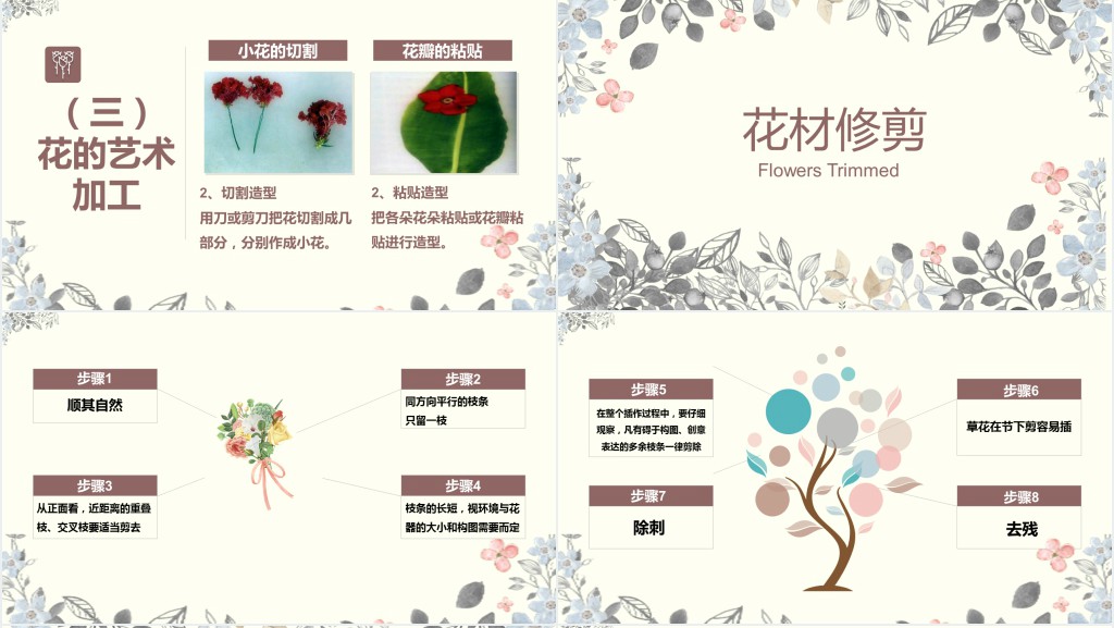 插花知识与技能培训PPT课件 插花知识与技能培训PPT课件