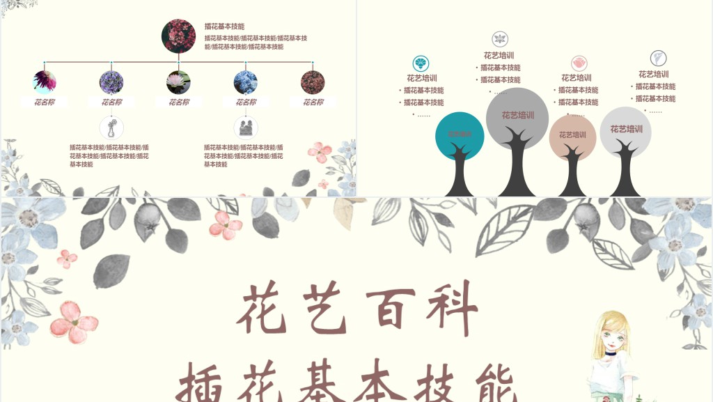插花知识与技能培训PPT课件 插花知识与技能培训PPT课件