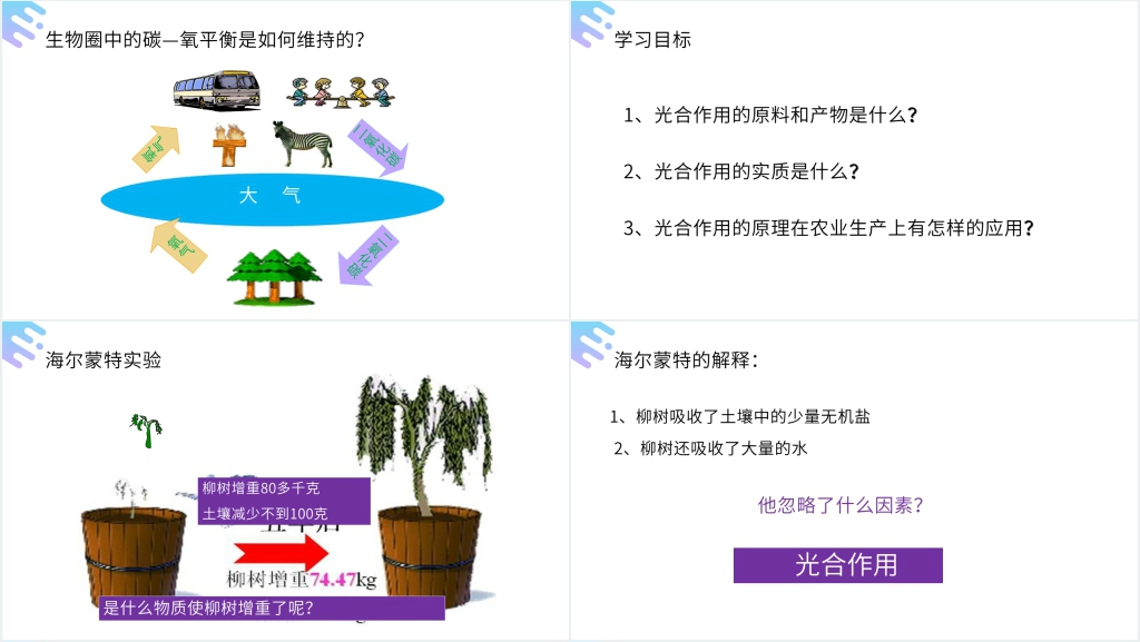 人教版七年级初一上册生物《光合作用吸收二氧化碳释放氧气》PPT课件 人教版七年级初一上册生物《光合作用吸收二氧化碳释放氧气》PPT课件