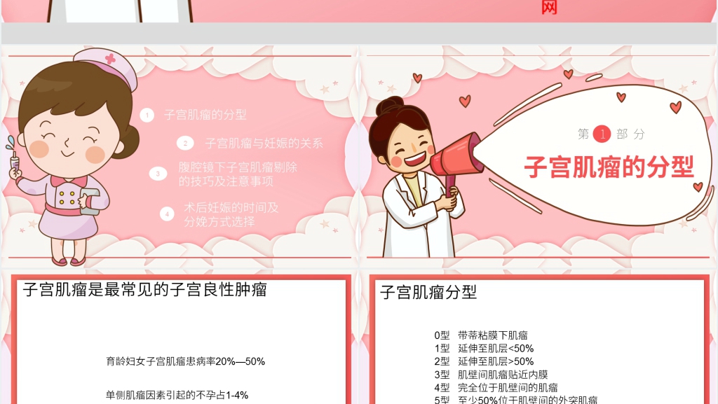 不孕妇女子宫肌瘤的处理策略PPT模板 不孕妇女子宫肌瘤的处理策略PPT模板