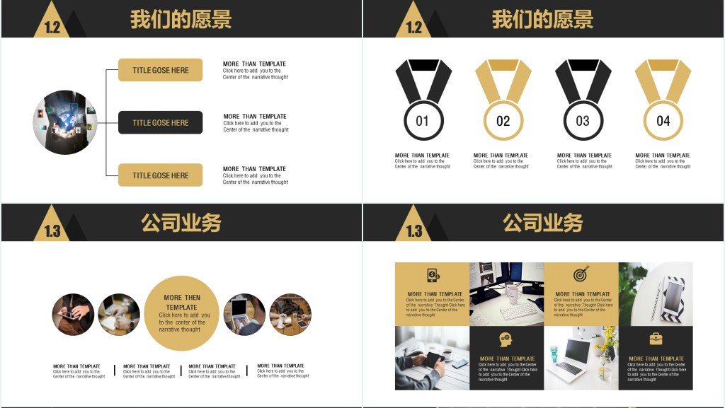 移动互联网商业计划书PPT模板 移动互联网商业计划书PPT模板