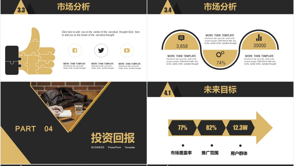 移动互联网商业计划书PPT模板 移动互联网商业计划书PPT模板
