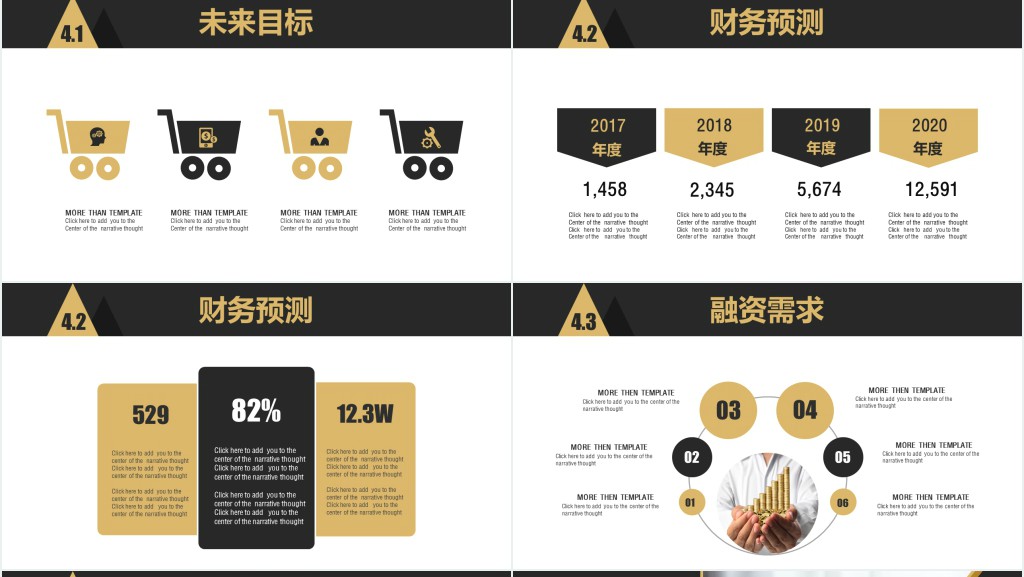 移动互联网商业计划书PPT模板 移动互联网商业计划书PPT模板