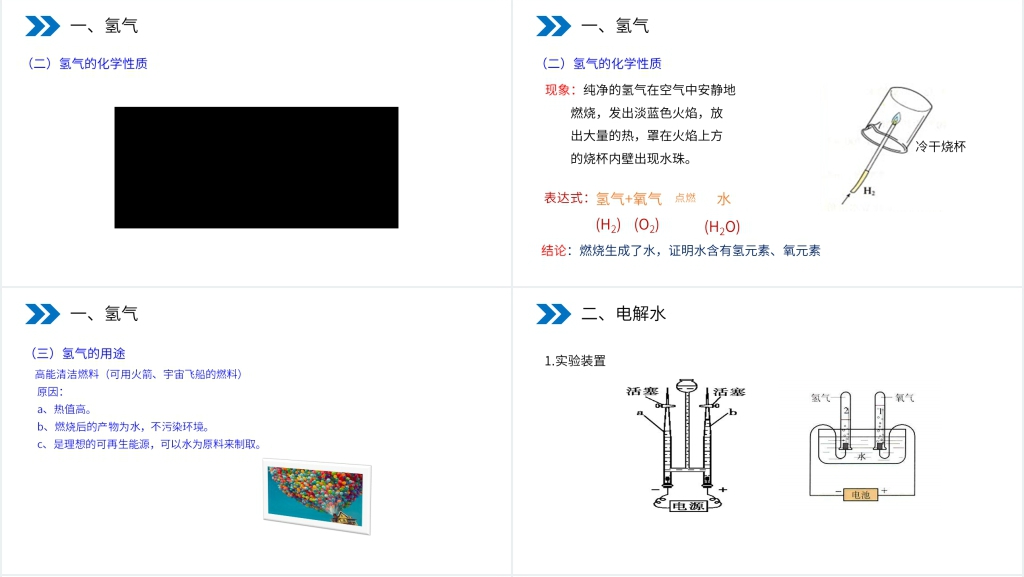 人教版初中化学九年级初三上册《水的组成》PPT课件 人教版初中化学九年级初三上册《水的组成》PPT课件