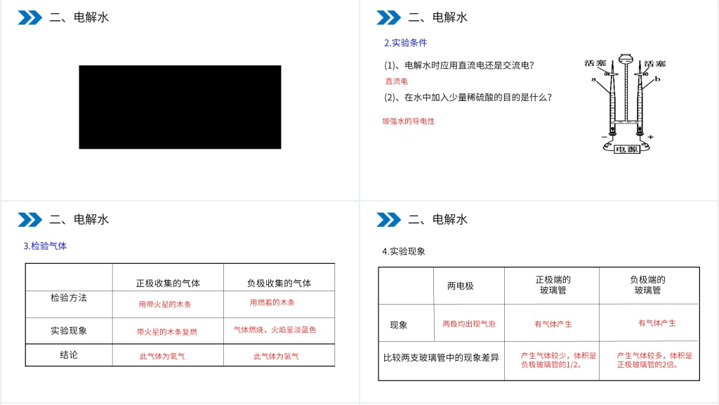 人教版初中化学九年级初三上册《水的组成》PPT课件 人教版初中化学九年级初三上册《水的组成》PPT课件