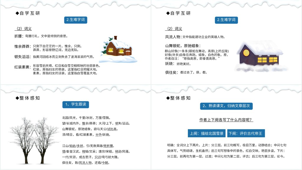 九年级语文上册沁园春雪课文PPT课件 九年级语文上册沁园春雪课文PPT课件