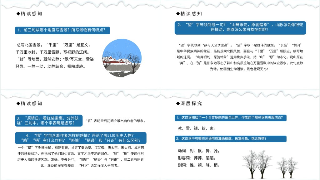 九年级语文上册沁园春雪课文PPT课件 九年级语文上册沁园春雪课文PPT课件