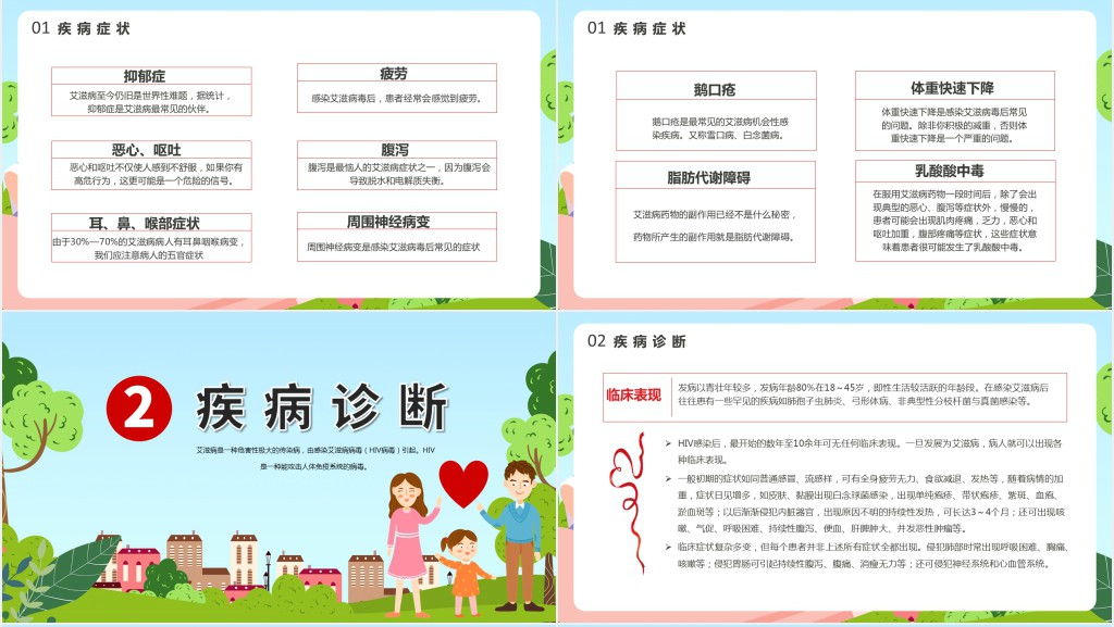 学校艾滋病日宣传主题班会PPT课件 学校艾滋病日宣传主题班会PPT课件
