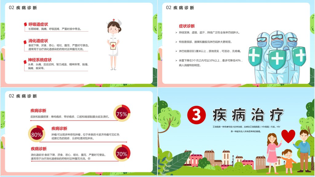 学校艾滋病日宣传主题班会PPT课件 学校艾滋病日宣传主题班会PPT课件